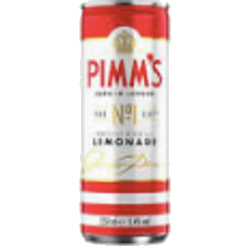 Pimms